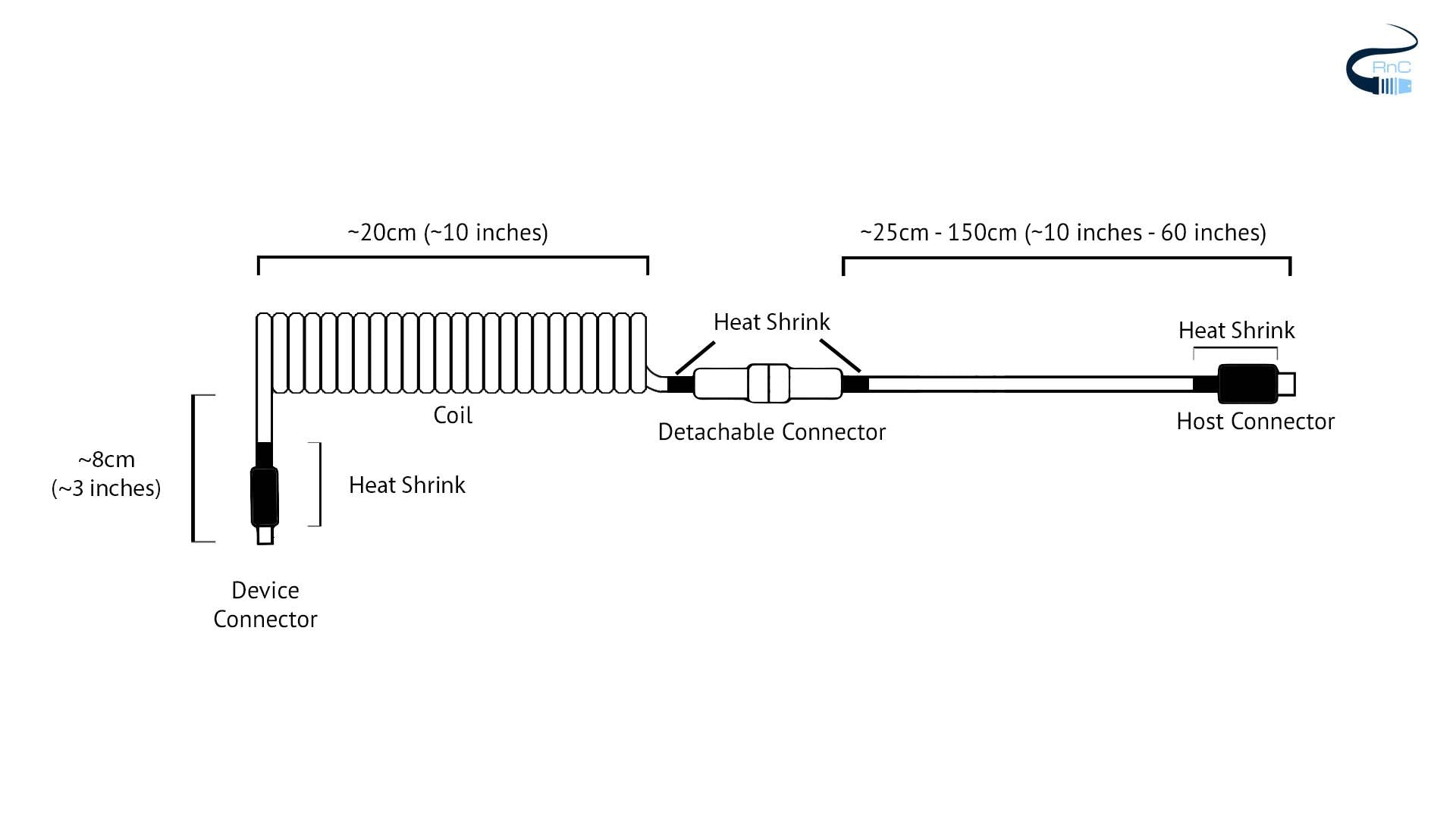 Erard - Goulotte passe-câbles 110cm blanc - 007978 - ERARD